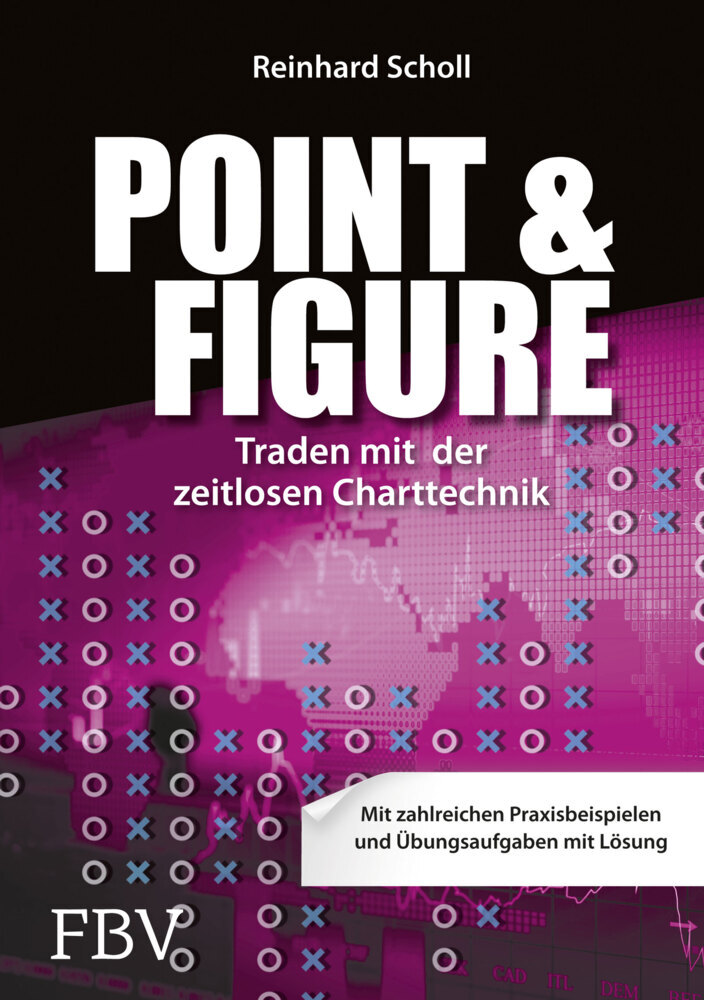 Point & Figure main product photo