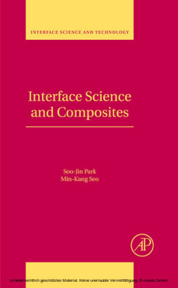 Interface Science and Composites