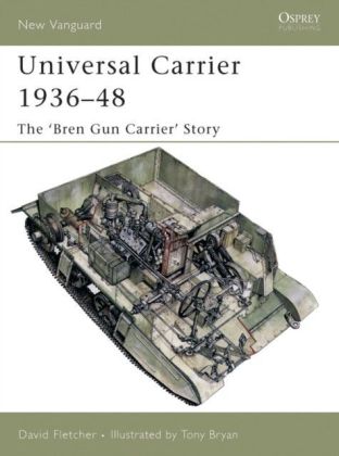Universal Carrier 1936-48