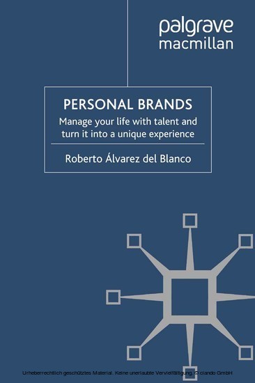 Personal Brands main product photo