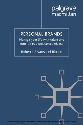 Personal Brands