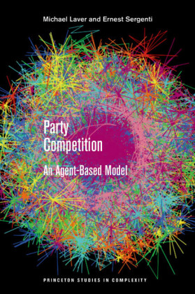 Party Competition