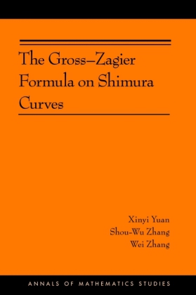 Gross-Zagier Formula on Shimura Curves