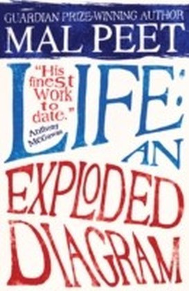 Life main product photo