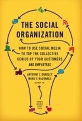 Social Organization