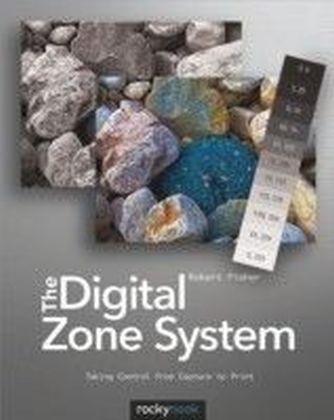 Digital Zone System