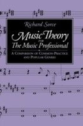 Music Theory for the Music Professional main product photo