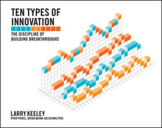 Ten Types of Innovation main product photo