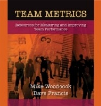 Team Metrics