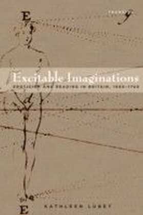 Excitable Imaginations
