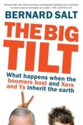 Big Tilt
