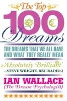 Top 100 Dreams