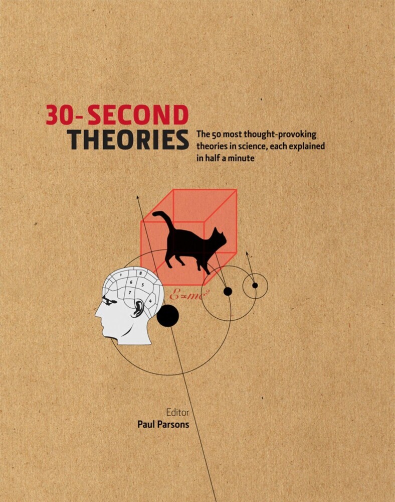 30-Second Theories main product photo