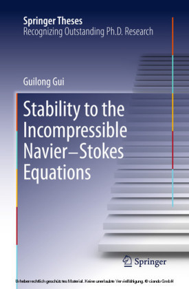 Stability to the Incompressible Navier-Stokes Equations