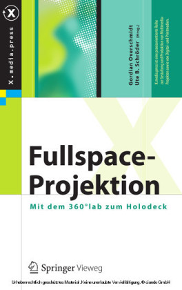 Fullspace-Projektion