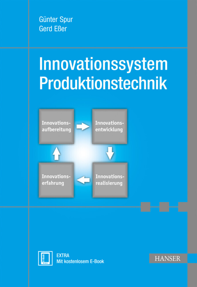 Innovationssystem Produktionstechnik main product photo