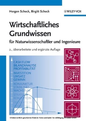Wirtschaftliches Grundwissen