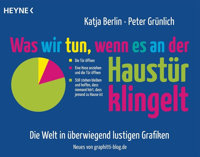 Was wir tun, wenn es an der Haustür klingelt main product photo