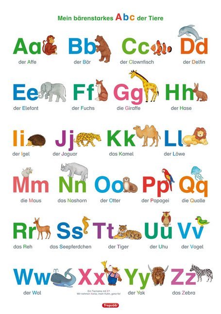 Fragenbär-Lernposter: Mein bärenstarkes Abc der Tiere (in der Schulbuch-Druckschrift) L 70 x 100 cm main product photo