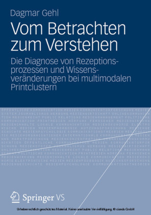 Vom Betrachten zum Verstehen