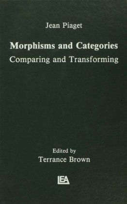 Morphisms and Categories