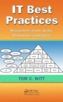 IT Best Practices
