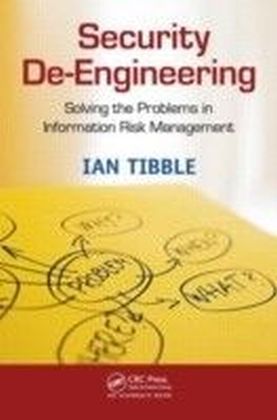 Security De-Engineering