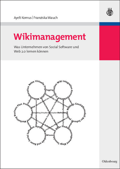 Wikimanagement main product photo