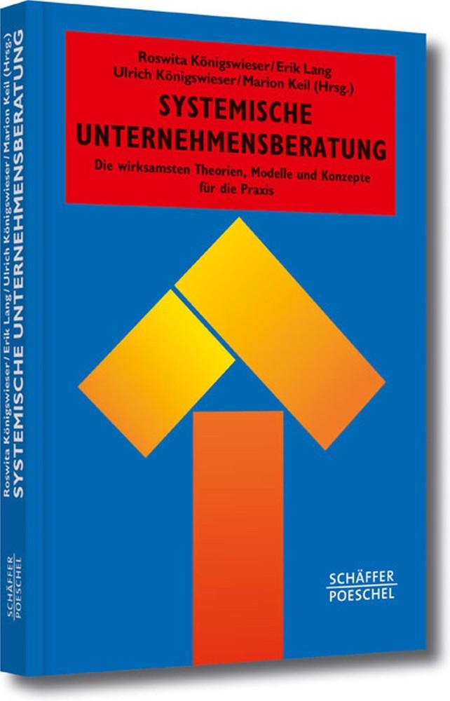 Systemische Unternehmensberatung main product photo