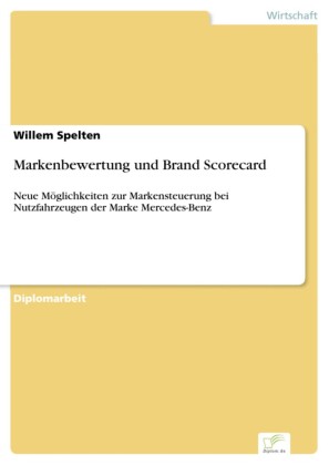 Markenbewertung und Brand Scorecard