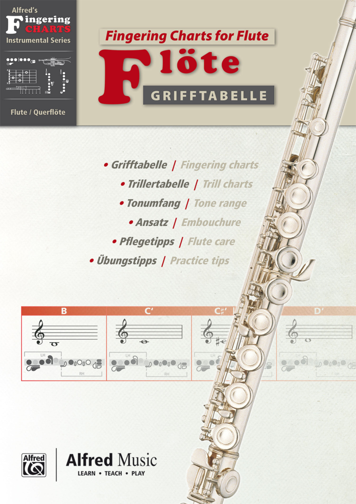 Alfred's Fingering Charts Instrumental Series / Grifftabelle Föte | Fingering Charts Flute main product photo
