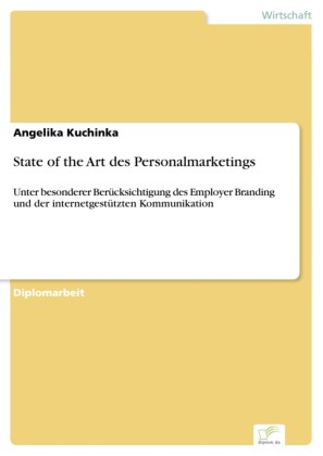 State of the Art des Personalmarketings