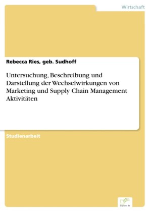 Untersuchung, Beschreibung und Darstellung der Wechselwirkungen von Marketing und Supply Chain Management Aktivitäten