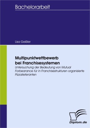Multipunktwettbewerb bei Franchisesystemen