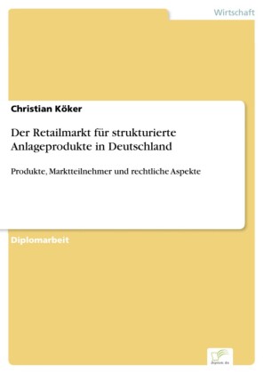 Der Retailmarkt für strukturierte Anlageprodukte in Deutschland