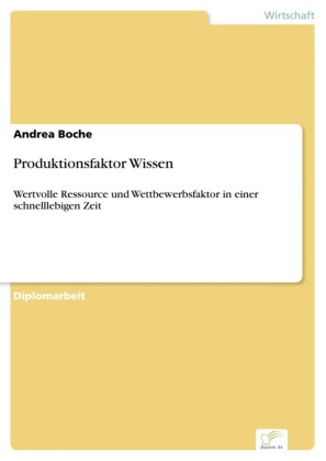 Produktionsfaktor Wissen