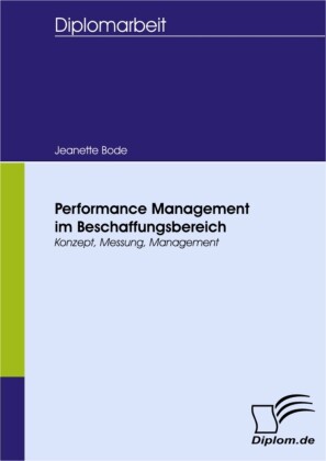Performance Management im Beschaffungsbereich