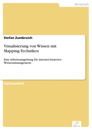Visualisierung von Wissen mit Mapping-Techniken