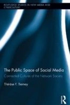 Public Space of Social Media