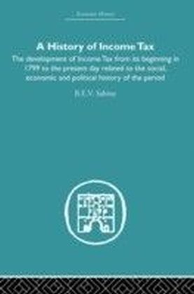 History of Income Tax