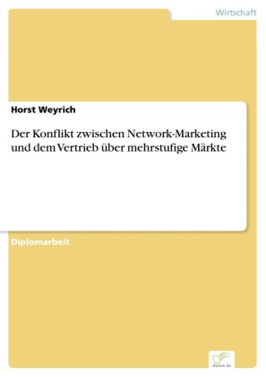 Der Konflikt zwischen Network-Marketing und dem Vertrieb über mehrstufige Märkte