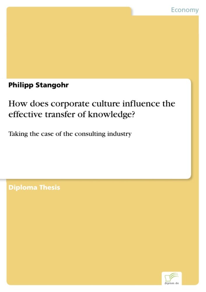 How does corporate culture influence the effective transfer of knowledge? main product photo