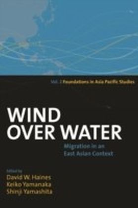 Wind Over Water