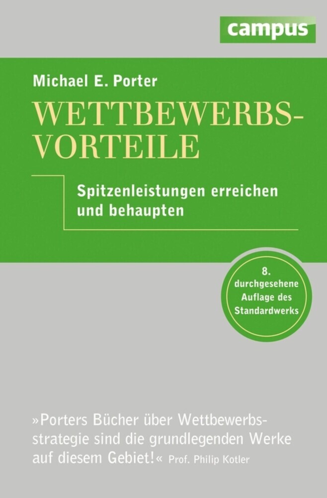 Wettbewerbsvorteile main product photo