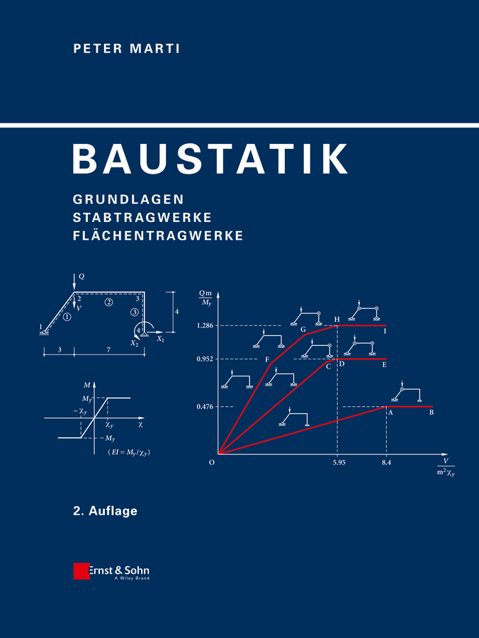 Baustatik main product photo