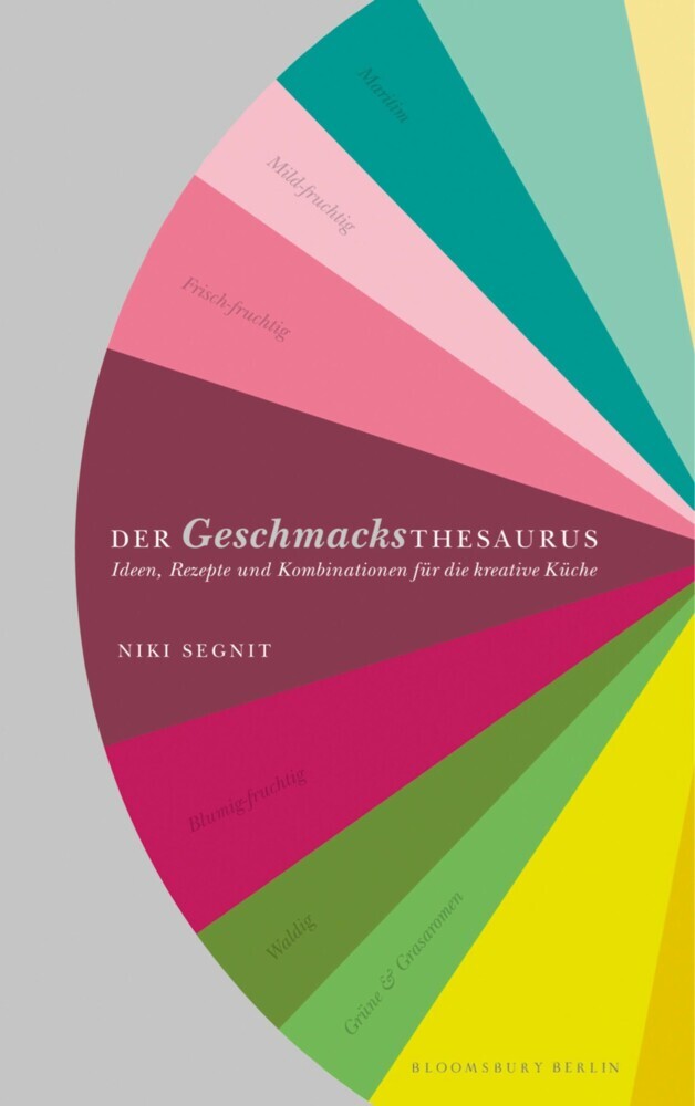 Der Geschmacksthesaurus main product photo