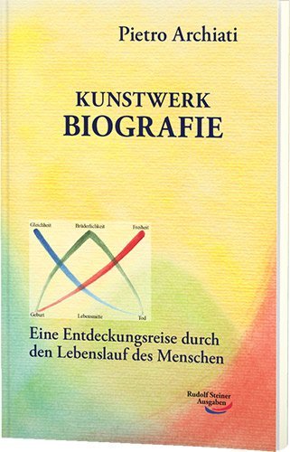 Kunstwerk Biografie main product photo