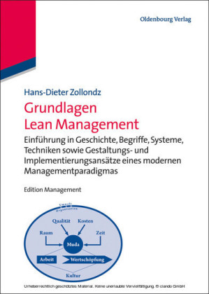 Grundlagen Lean Management