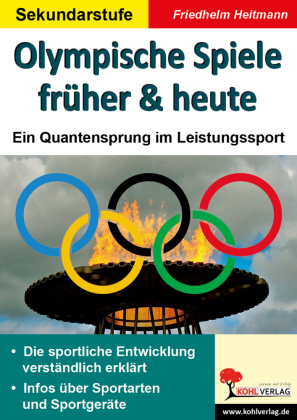 Olympische Spiele früher und heute