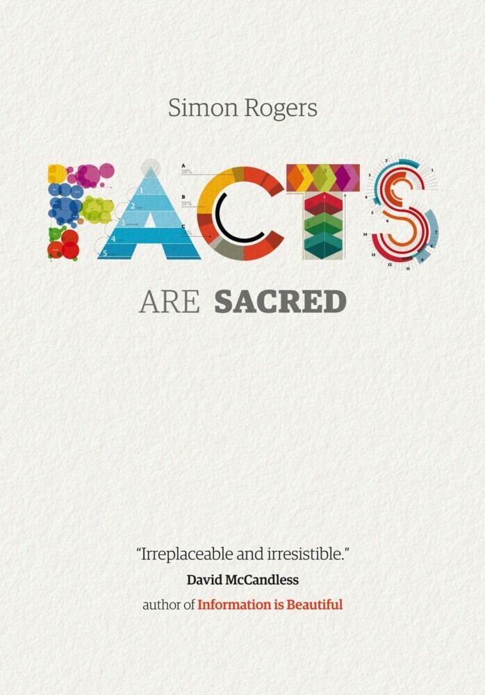 Facts are Sacred main product photo